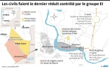 Les civils fuient le dernier réduit contrôlé par le groupe EI