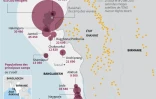 Les camps de réfugiés rohinghyas au Bangladesh