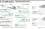 Grève SNCF: prévisions de trafic