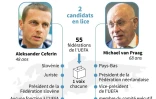 Présidence de l'UEFA