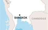 Thaïlande  