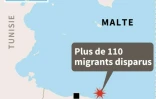 Naufrage de migrants en Libye