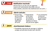 Niveaux d'alerte du plan canicule
