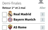 Ligue des champions : demi-finales
