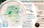 La République démocratique du Congo