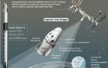 La capsule Crew Dragon de SpaceX