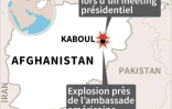 Afghanistan