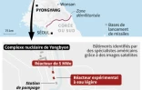 Site nucléaire nord-coréen de Yongbyon