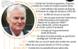 Ratko Mladic
