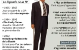 Bill Cosby