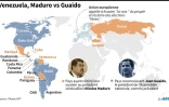 Venezuela, Maduro vs Guaido