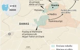Carte de l'avancée des forces syriennes dans la Ghouta orientale au 18 mars