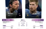 Présentation de la demi-finale retour de la Ligue des champions 2021-2022, Real Madrid vs Manchester City