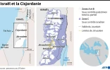 Israël et la Cisjordanie