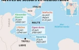 Navires de secours en Méditerranée