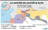 Contrôle des territoires des différents belligérants au 12 février 