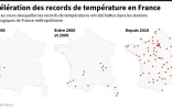 L'accélération des records de température en France
