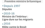 Theresa May