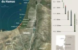 Carte d'Israël, des territoires palestiniens et sélection de missiles du Hamas avec leur portée estimée