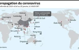 La propagation du coronavirus