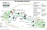 Parcours du marathon de Paris, 43e édition