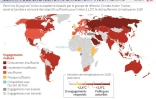 Climat : des engagements largement insuffisants