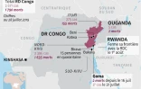 Ebola : frontière Rwanda-RDC fermée