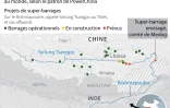 Projet de super barrage au Tibet
