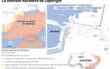 La centrale nucléaire de Zaporijjia