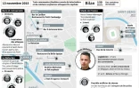 Attentats de Paris : un an après, des zones d'ombre demeurent