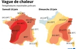 Vague de chaleur