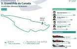 Formule 1 : Grand Prix du Canada