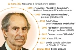 Philip Roth