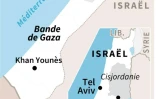 Bande de Gaza