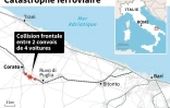 Italie: catastrophe ferroviaire