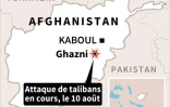 Afghanistan