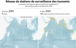 Réseau de stations de surveillance des tsunamis