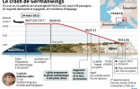 Crash de l'A320 de Germanwings