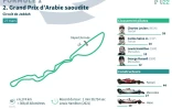 Formule 1 : Grand Prix d'Arabie saoudite