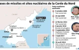 Bases de missiles et sites nucléaires de la Corée du Nord