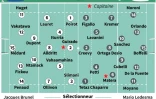 Coupe du monde de rugby 2019 : France - Argentine