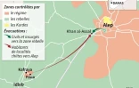 Evacuations dans la région d'Alep