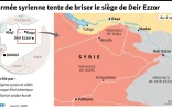 L'armée syrienne tente de briser le siège de Deir Ezzor