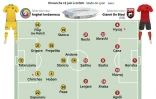 Euro 2016 : Roumanie vs Albanie