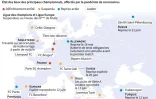 Football européen : la Bundesliga redémarre