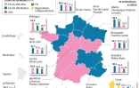 Résultats du 2e tour des régionales