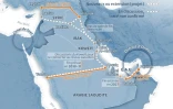 Oléoducs contournant le détroit d'Ormuz
