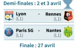 Programme des demi-finales de la Coupe de France 2019