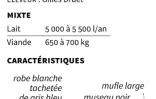 L'égérie du 56e salon l'agriculture, Imminence, une Bleue du Nord