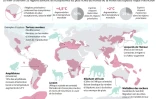 La biodiversité menacée par le réchauffement climatique